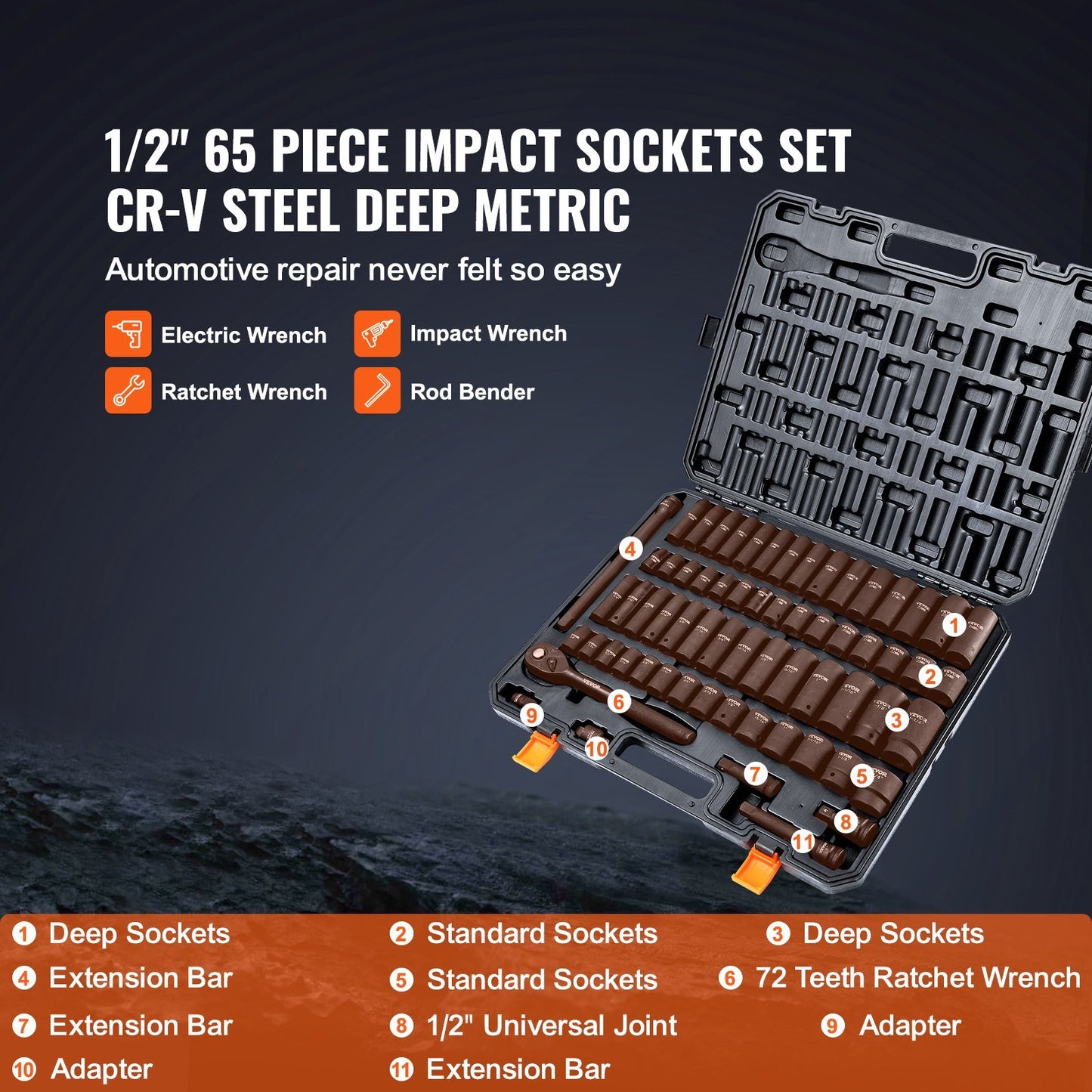 VEVOR 65-Piece 1/2" Drive Impact Socket Set - SAE & Metric, 6-Point Cr-V, Portable Storage Case